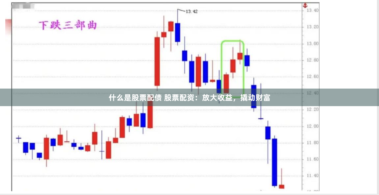 什么是股票配债 股票配资：放大收益，撬动财富