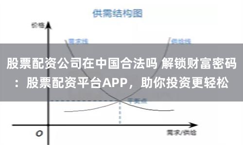 股票配资公司在中国合法吗 解锁财富密码：股票配资平台APP，助你投资更轻松