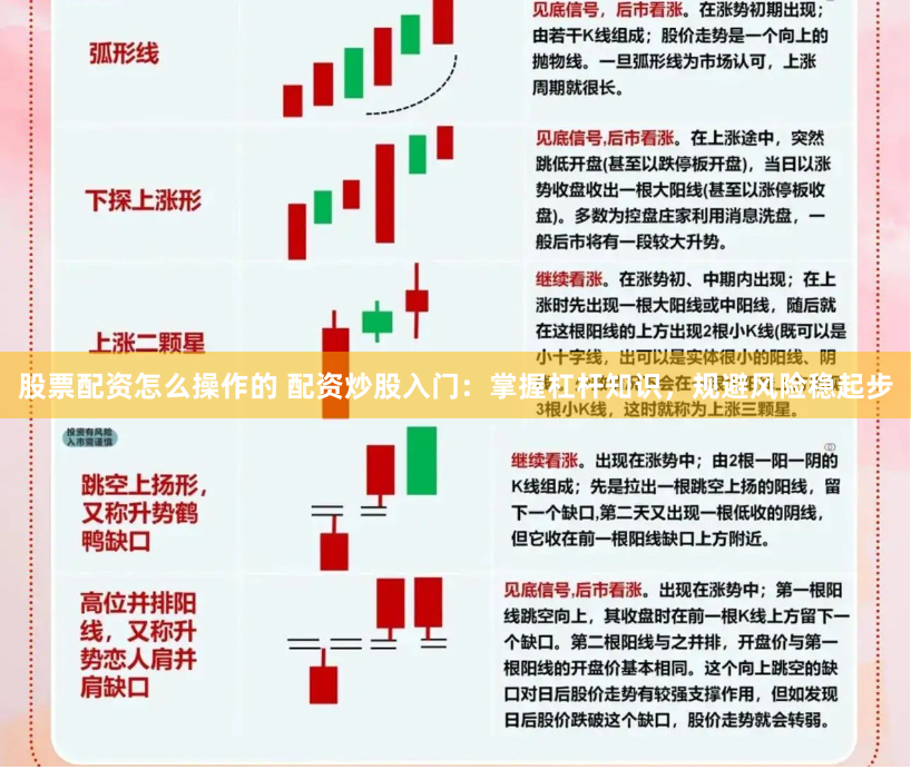 股票配资怎么操作的 配资炒股入门：掌握杠杆知识，规避风险稳起步