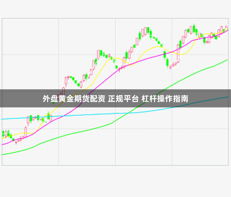 外盘黄金期货配资 正规平台 杠杆操作指南